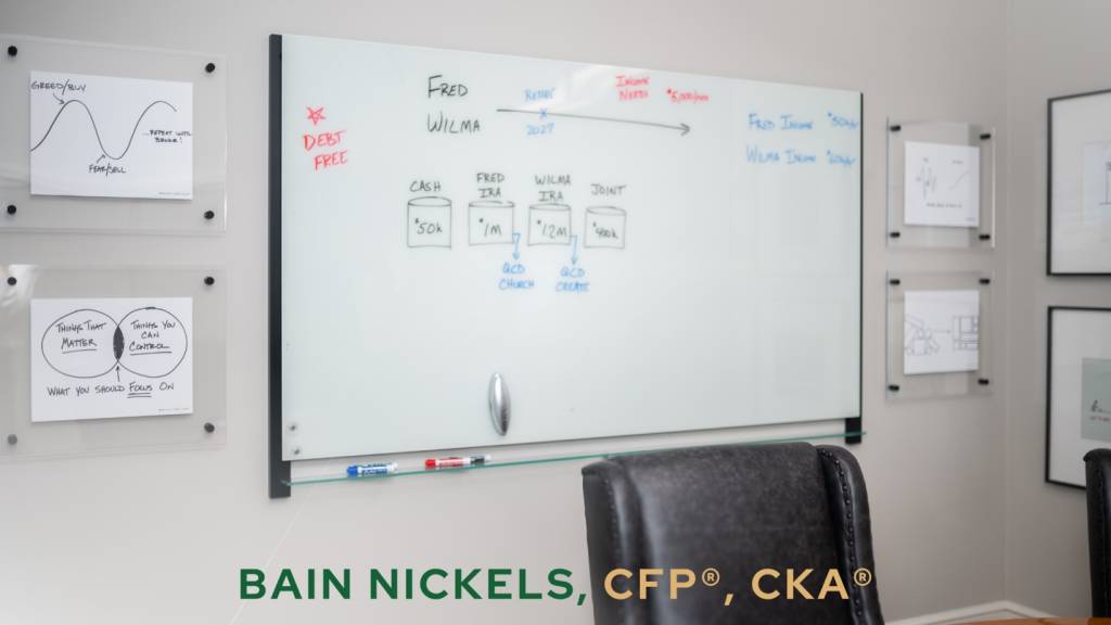 Image of whiteboard in office