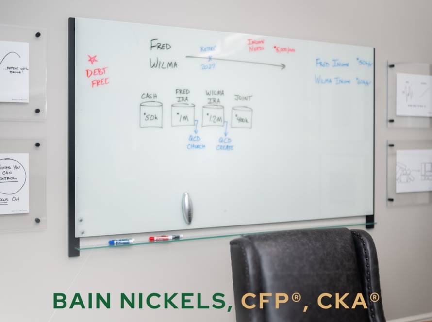 Image of whiteboard in office