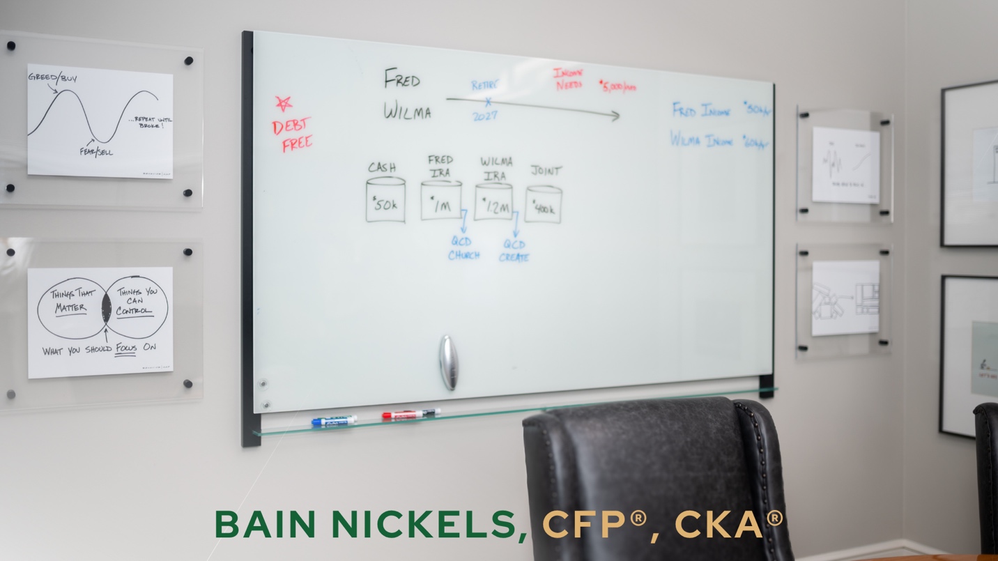 Image of whiteboard in office